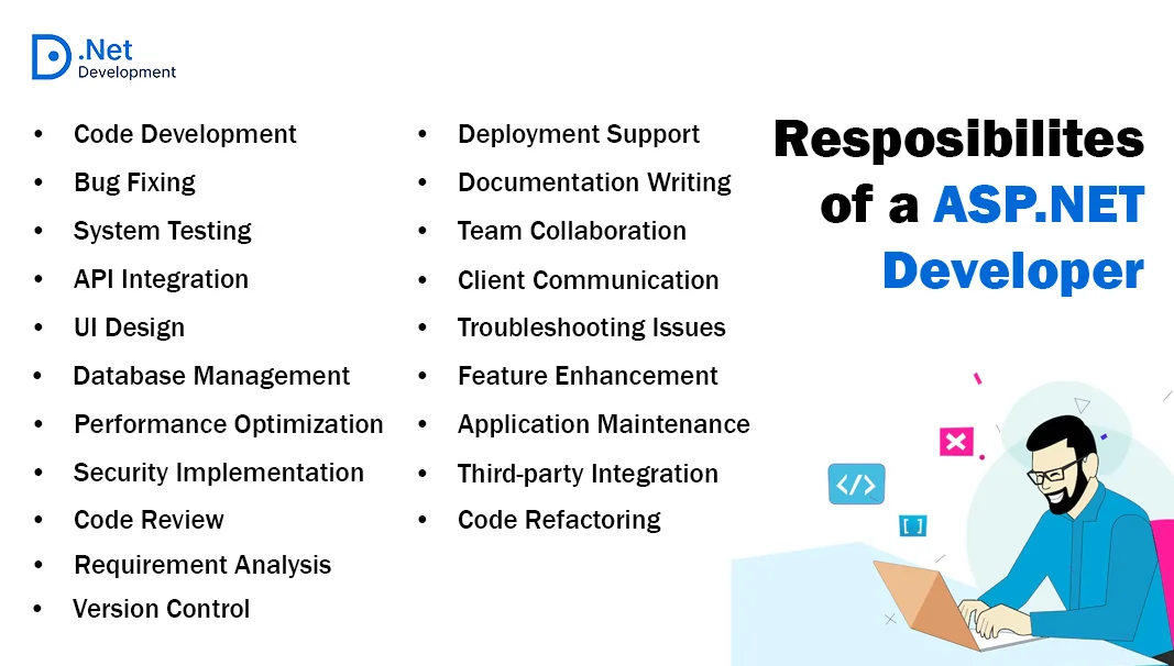 ASP.NET WebForm Developer Responsibility