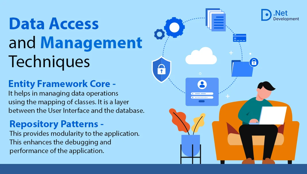 Data Access and Management